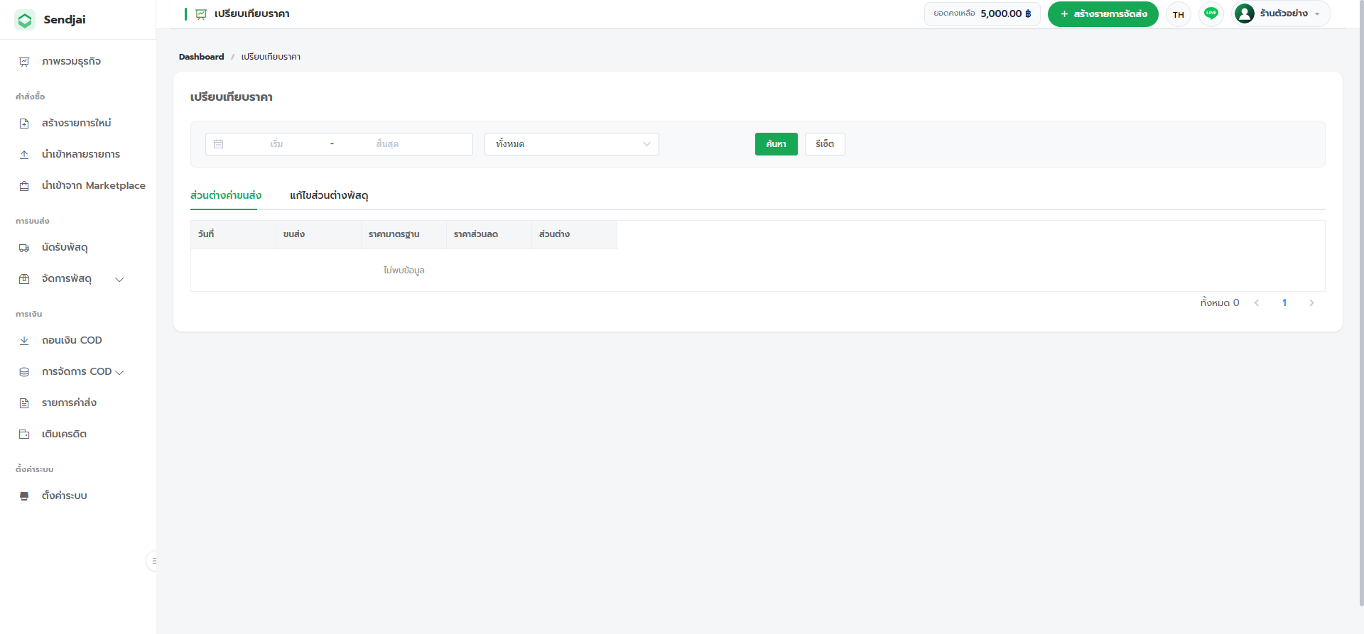 เปรียบเทียบราคาขนส่ง
